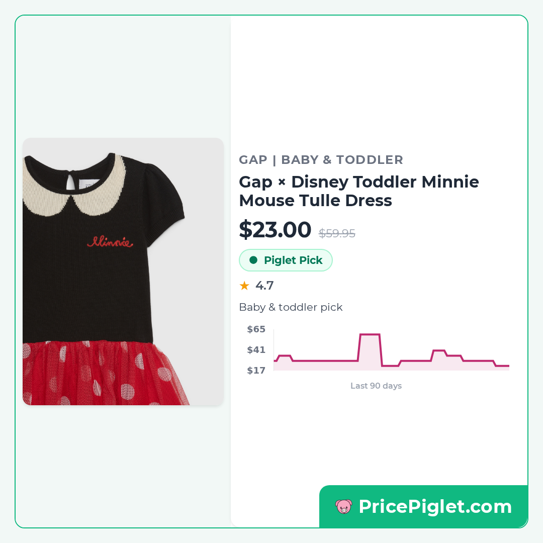Gap × Disney Toddler Minnie Mouse Tulle Dress
