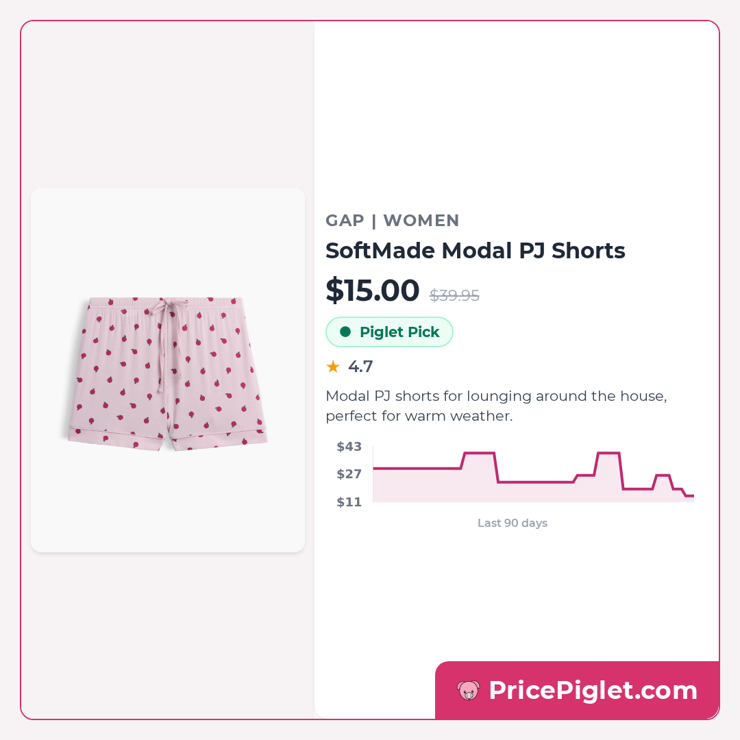 SoftMade Modal PJ Shorts