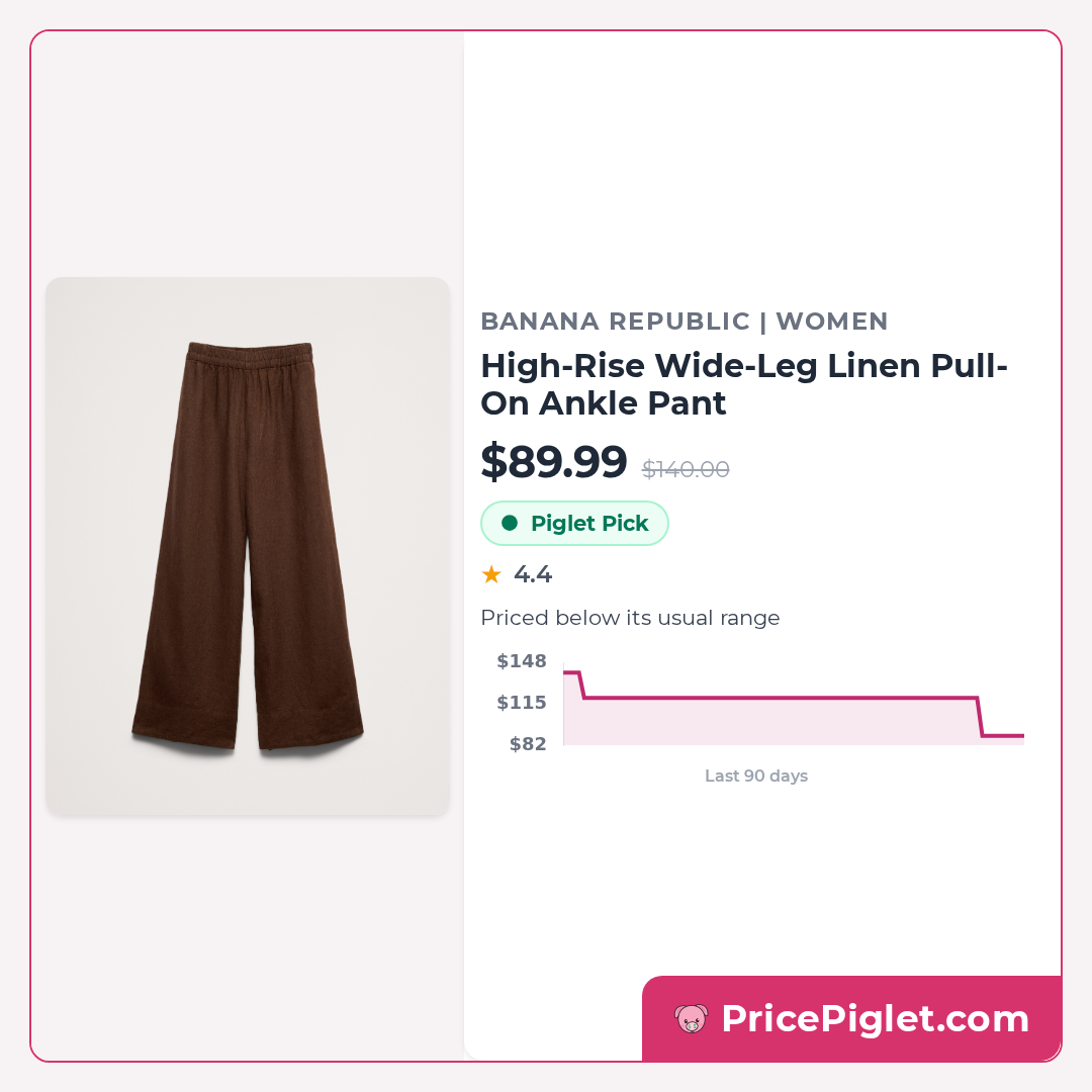 High-Rise Wide-Leg Linen Pull-On Ankle Pant