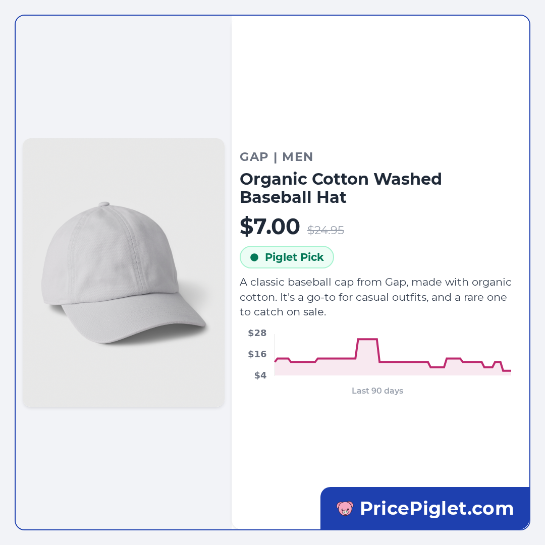 Organic Cotton Washed Baseball Hat