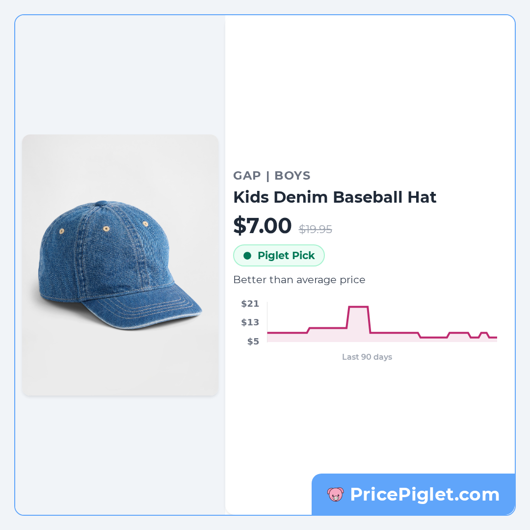 Kids Denim Baseball Hat