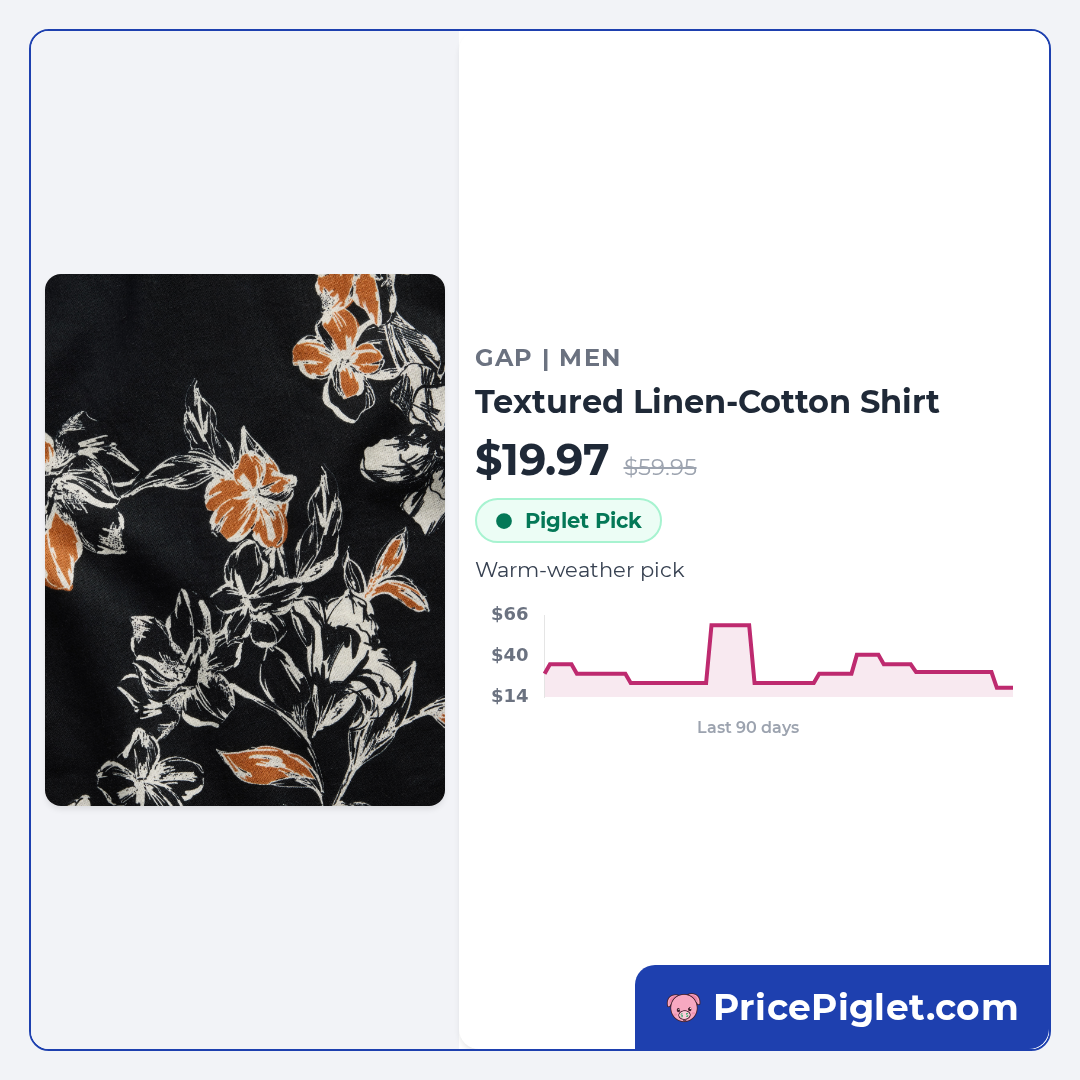 Textured Linen-Cotton Shirt