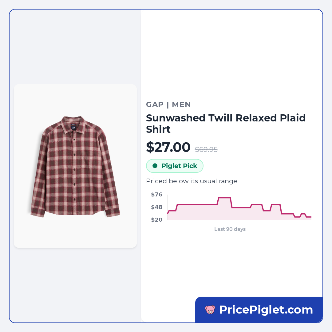 Sunwashed Twill Relaxed Plaid Shirt