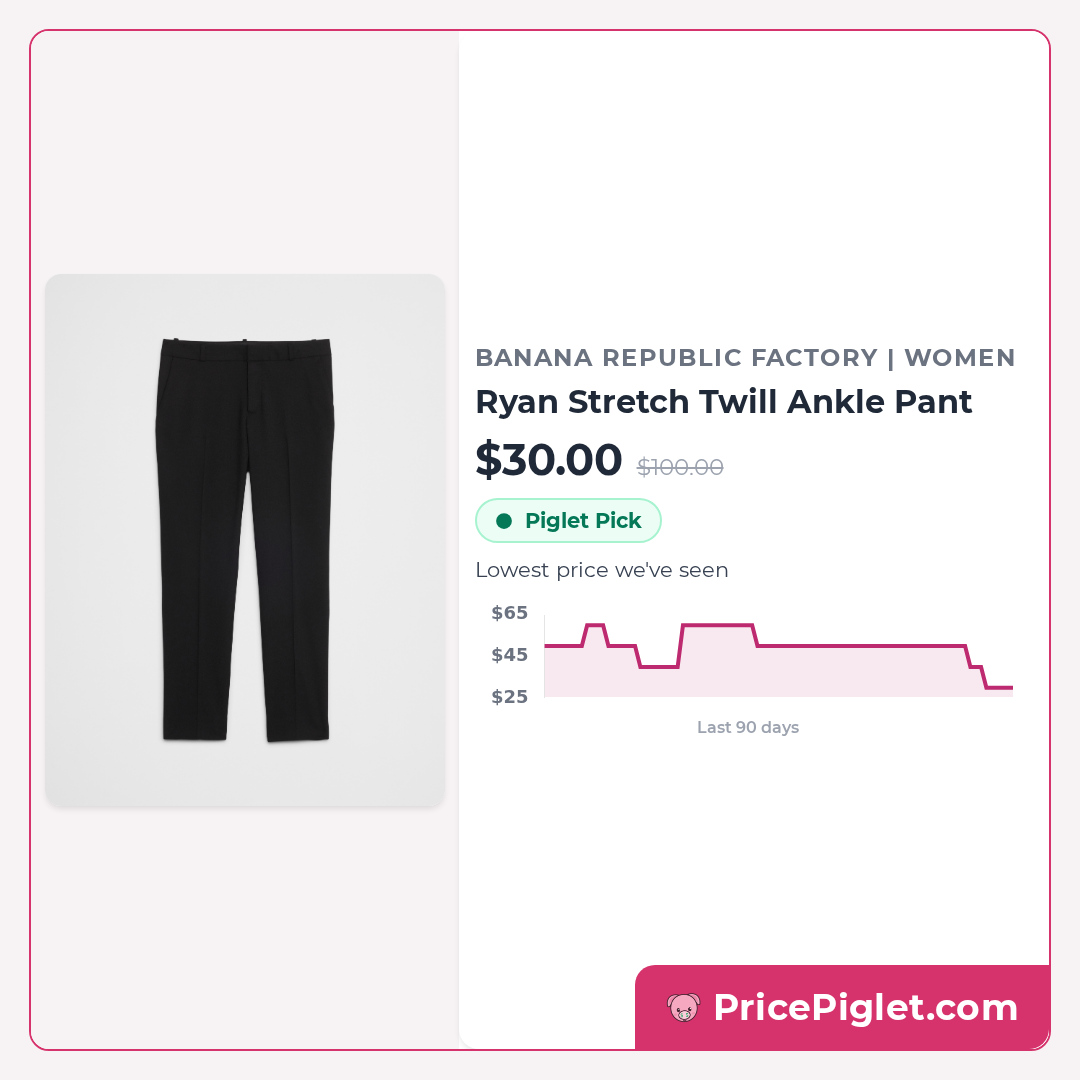 Ryan Stretch Twill Ankle Pant