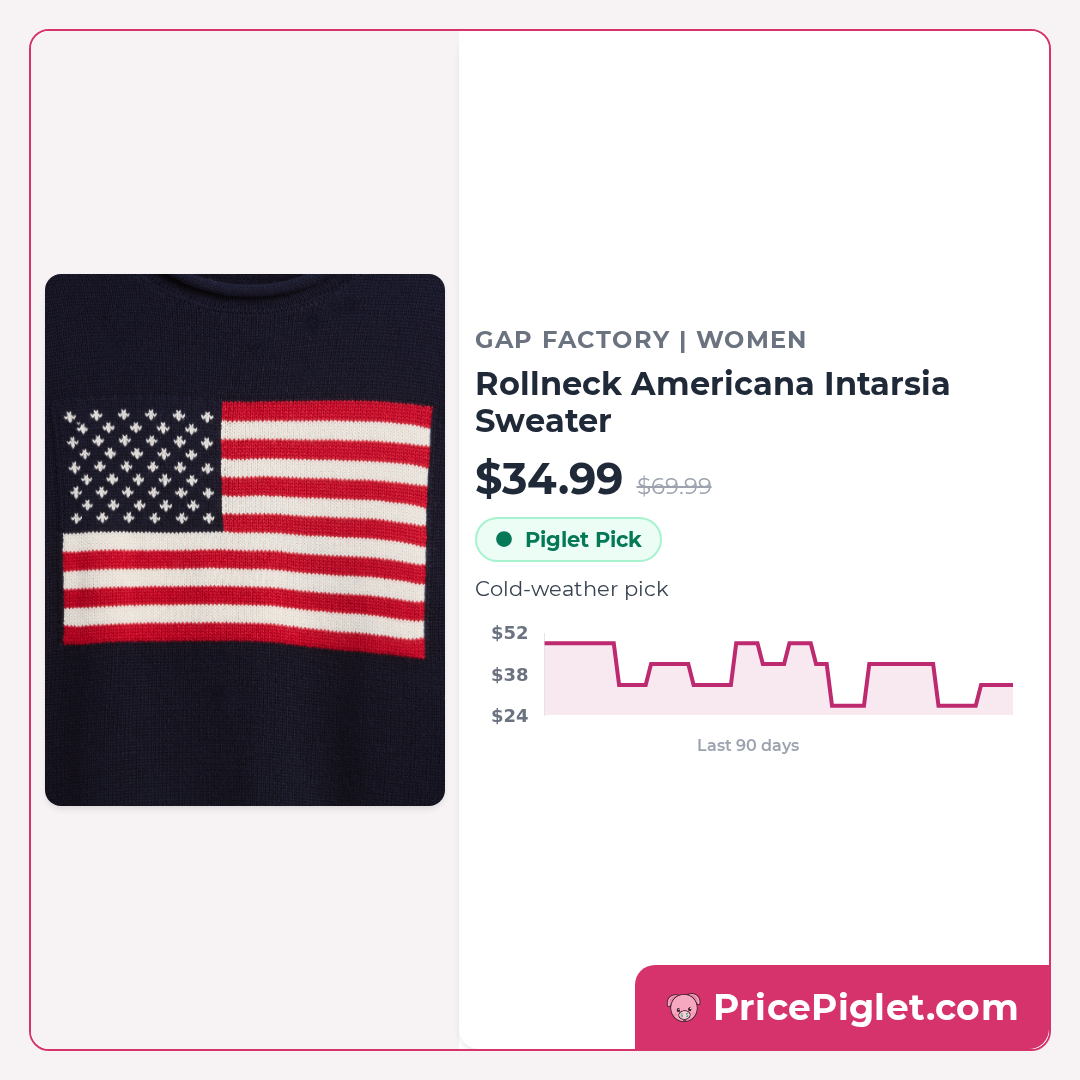Rollneck Americana Intarsia Sweater