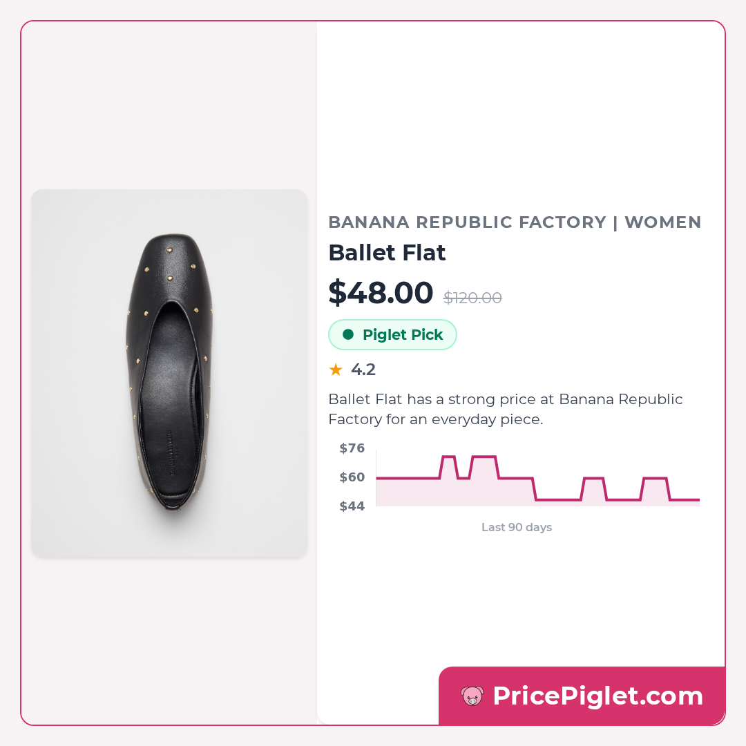 Ballet Flat