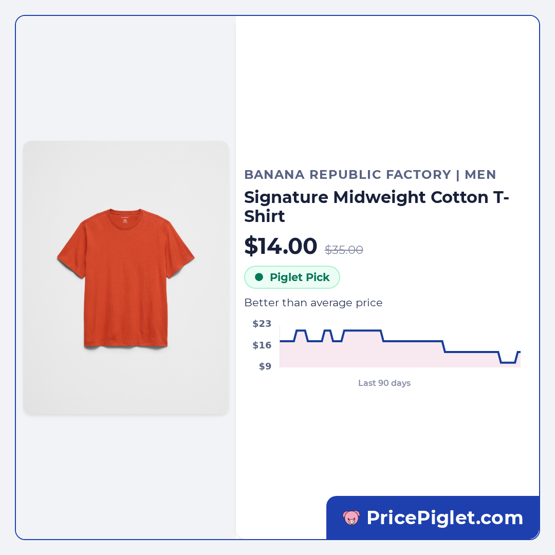 Signature Midweight Cotton T-Shirt