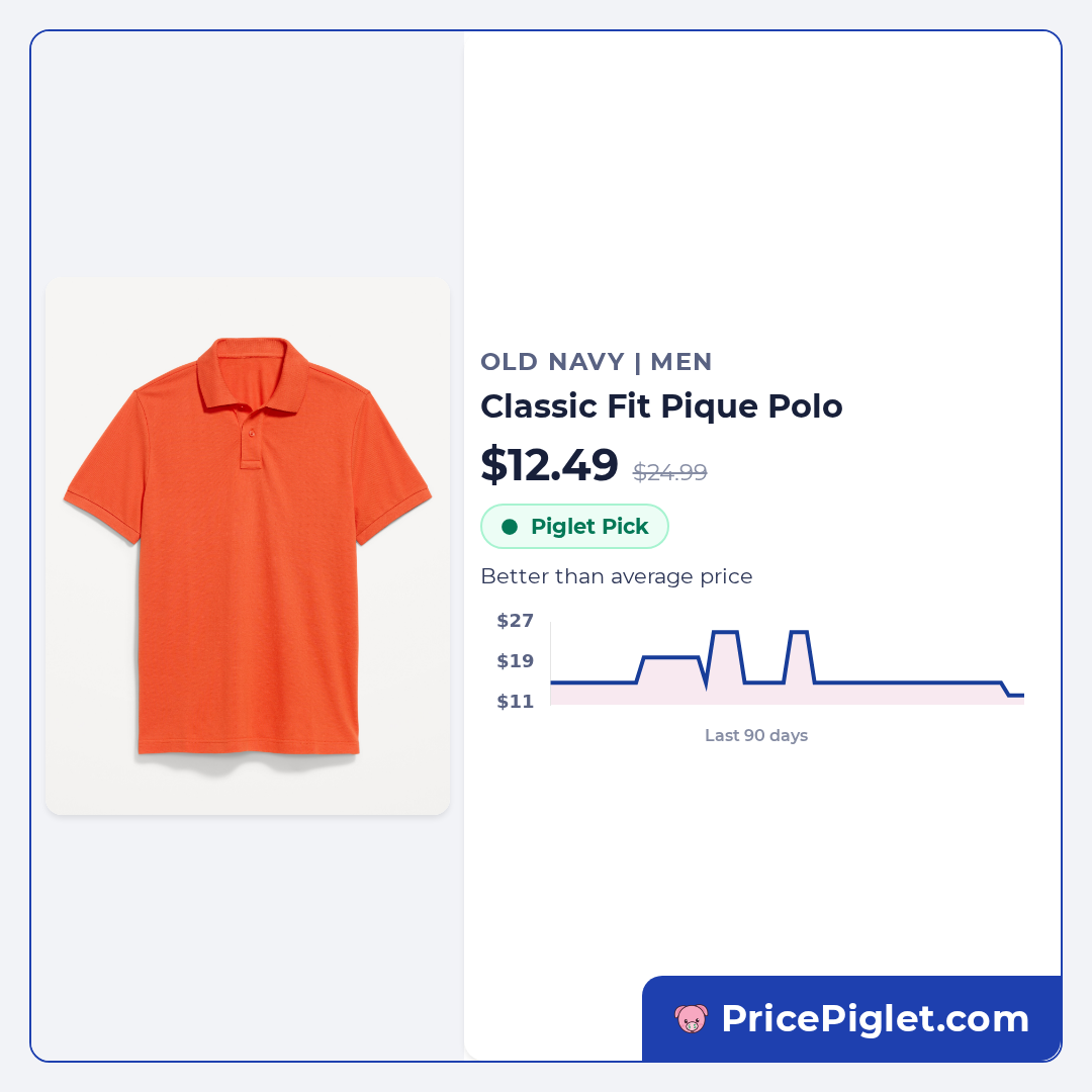 Classic Fit Pique Polo