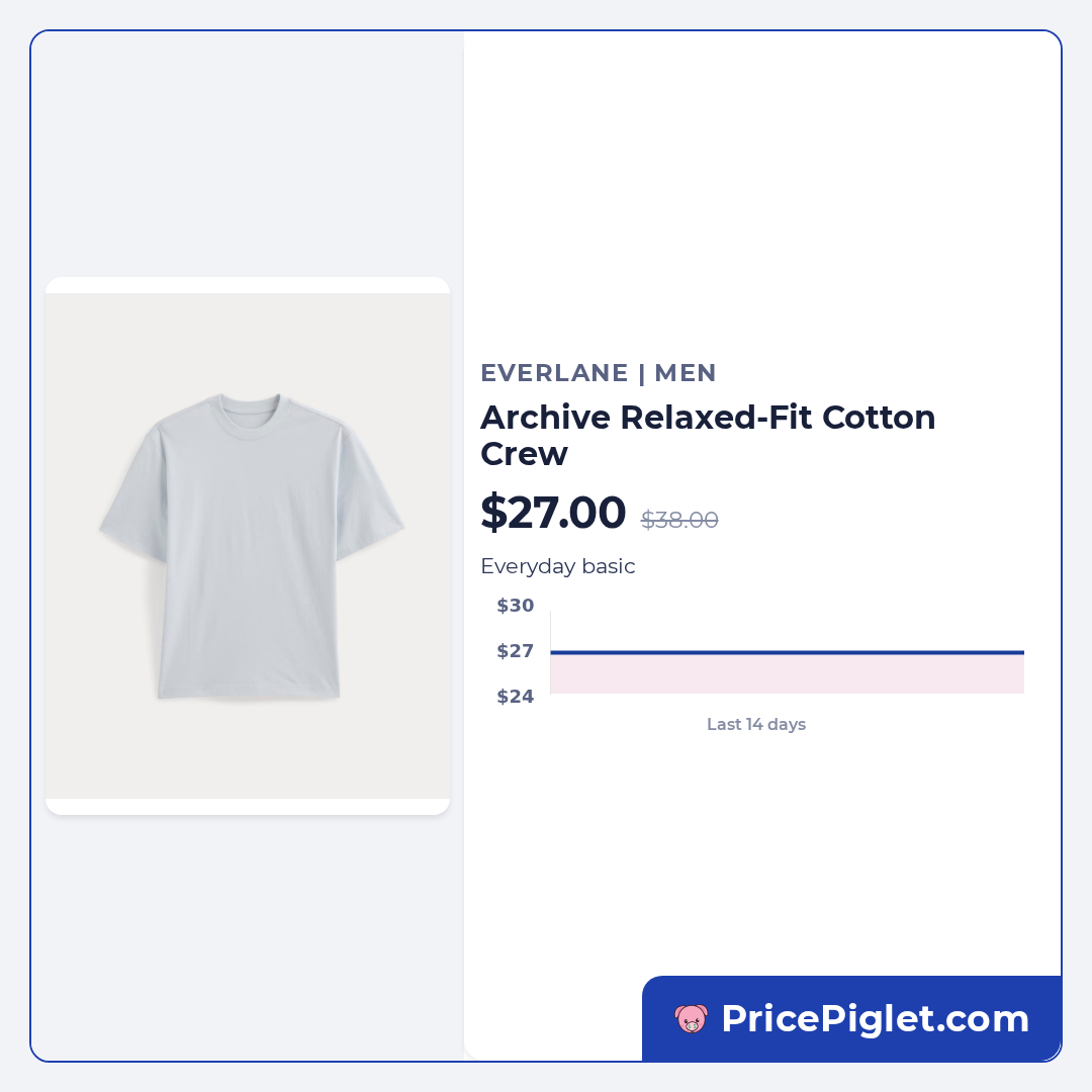 Archive Relaxed-Fit Cotton Crew