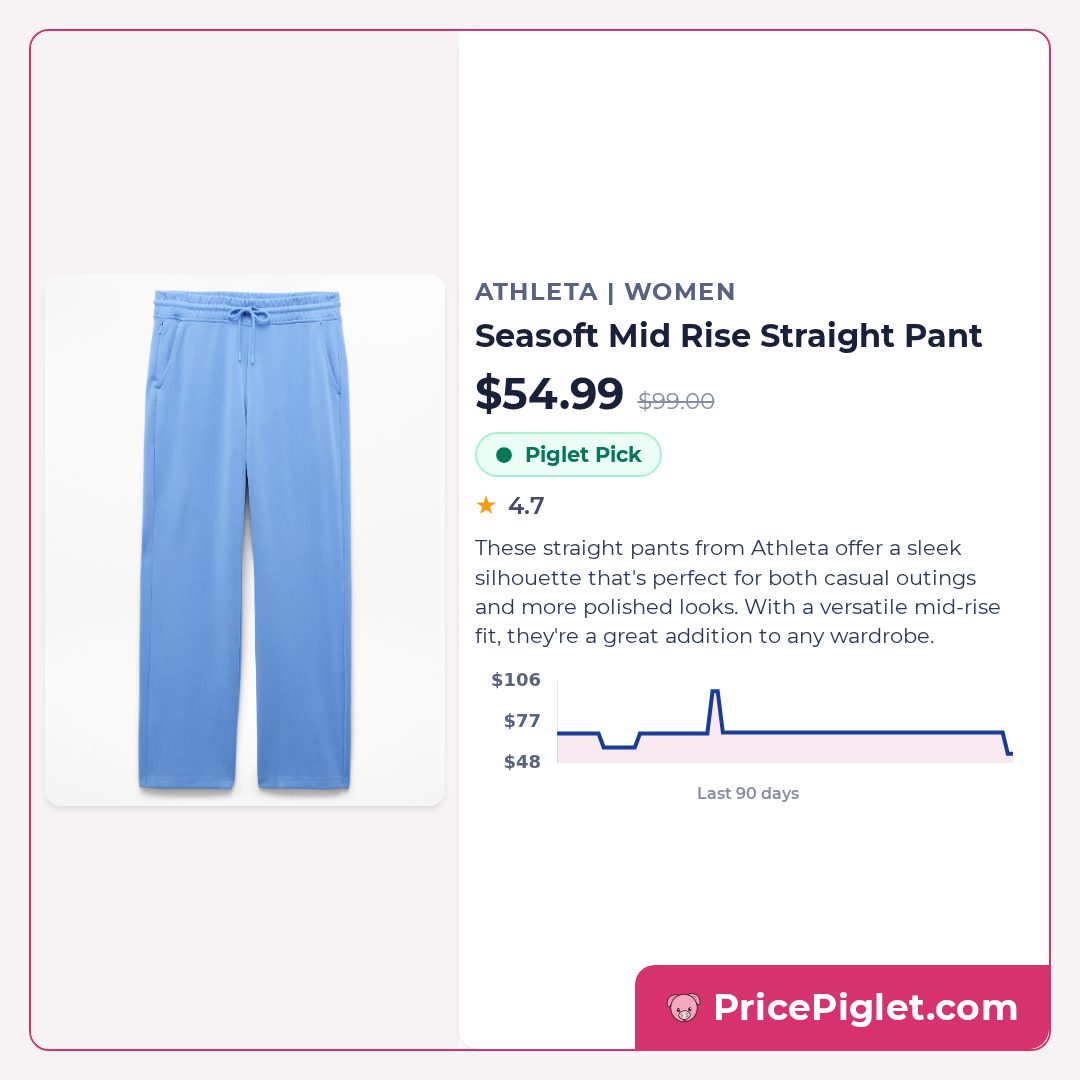 Seasoft Mid Rise Straight Pant