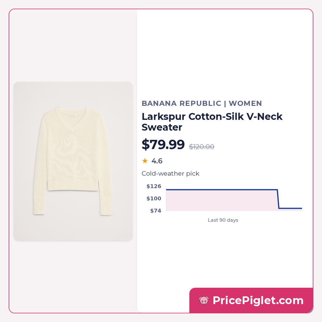 Larkspur Cotton-Silk V-Neck Sweater
