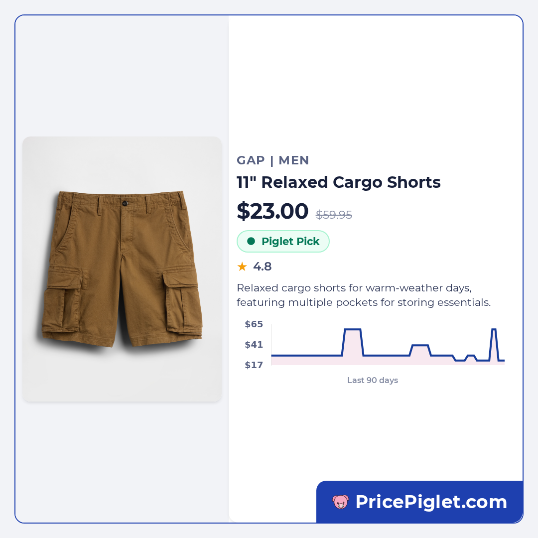 11" Relaxed Cargo Shorts