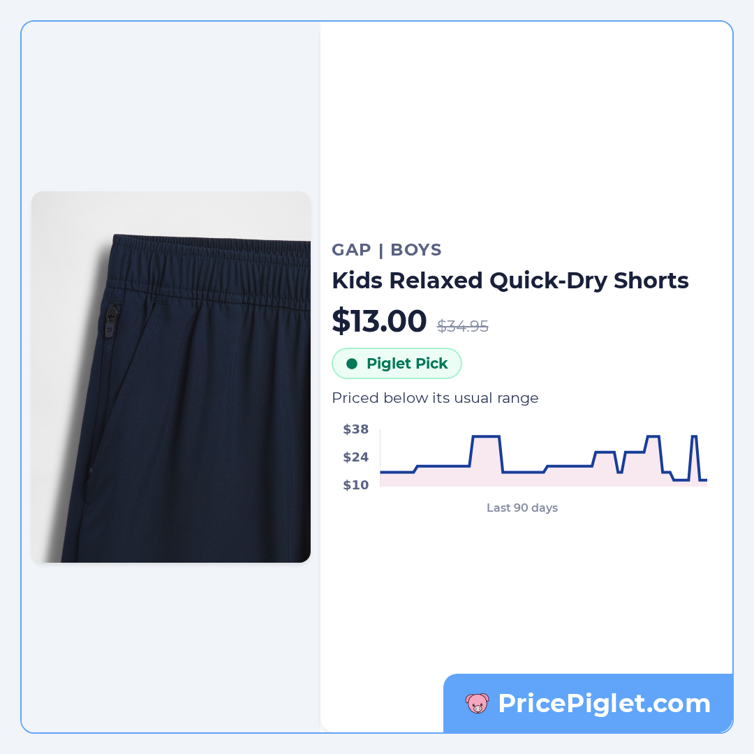 Kids Relaxed Quick-Dry Shorts