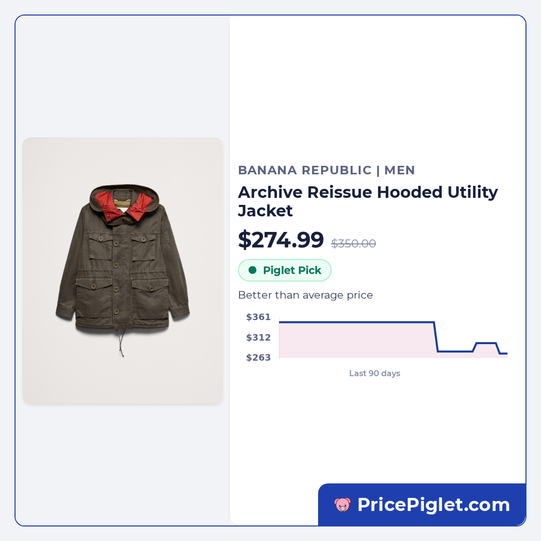 Archive Reissue Hooded Utility Jacket