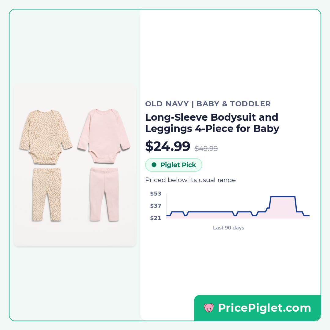 Long-Sleeve Bodysuit and Leggings 4-Piece for Baby
