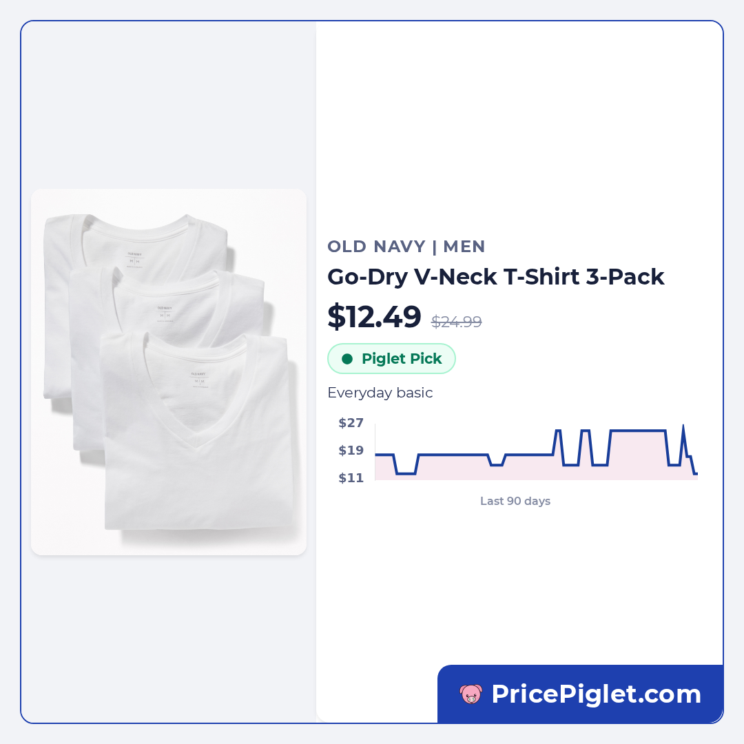 Go-Dry V-Neck T-Shirt 3-Pack