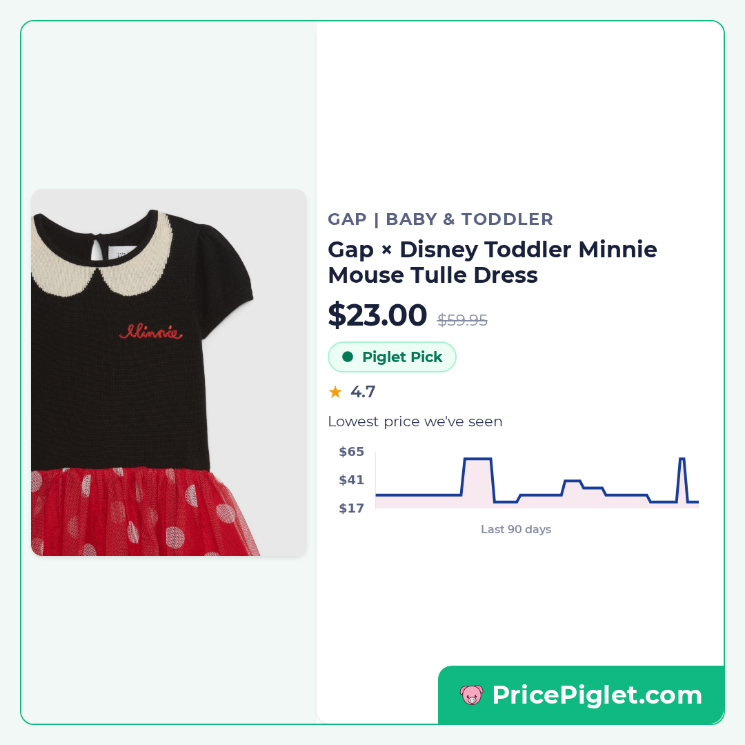 Gap × Disney Toddler Minnie Mouse Tulle Dress