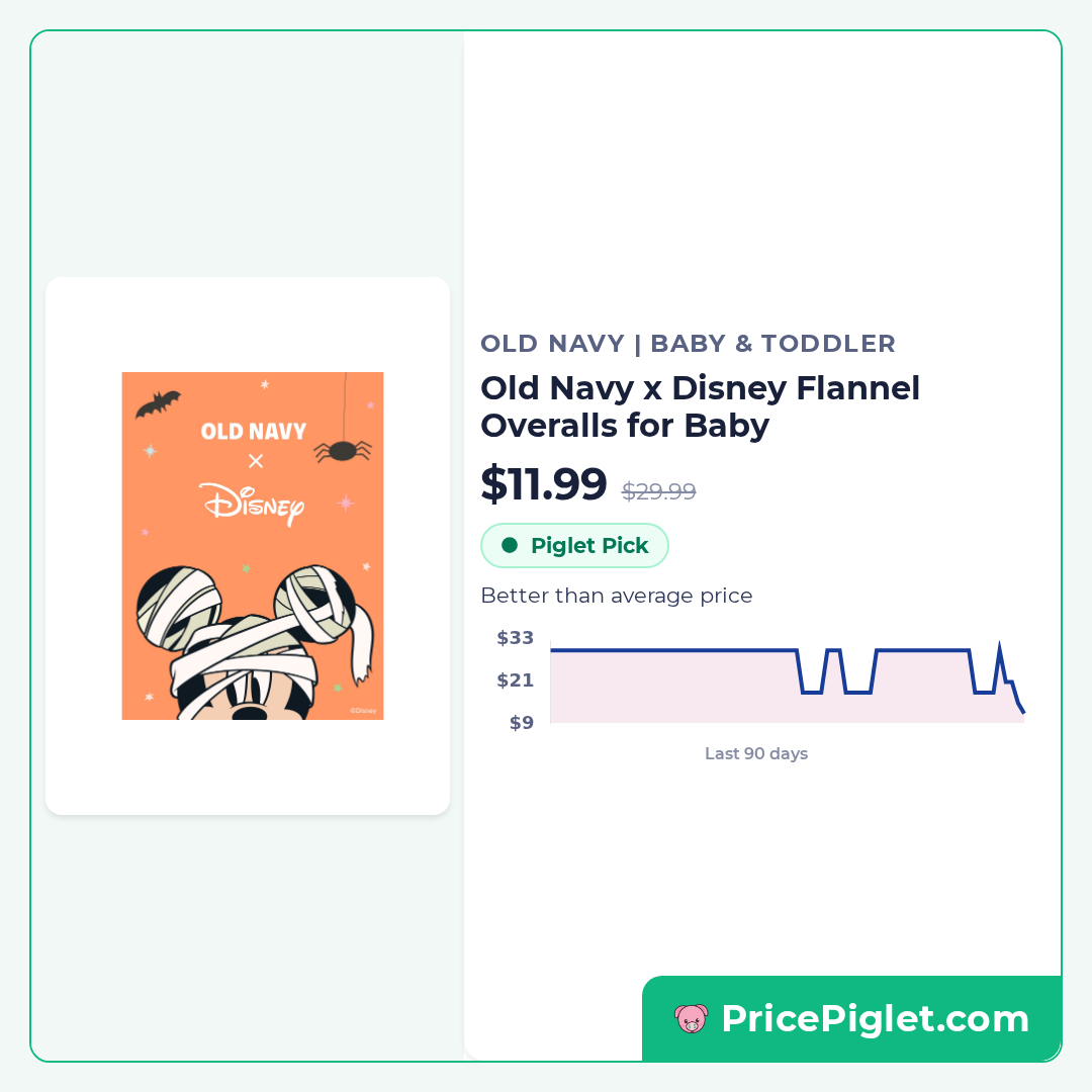 Old Navy x Disney Flannel Overalls for Baby