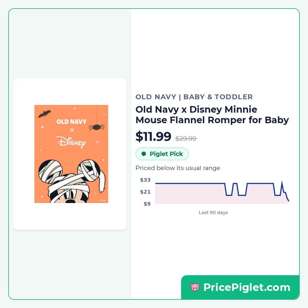 Old Navy x Disney Minnie Mouse Flannel Romper for Baby