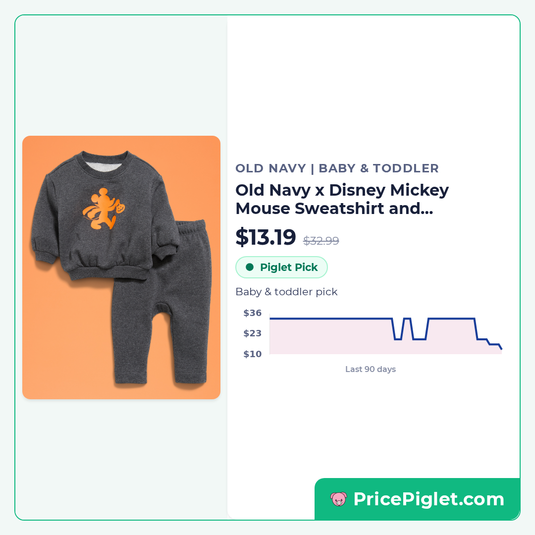 Old Navy x Disney Mickey Mouse Sweatshirt and Sweatpants Set for Baby