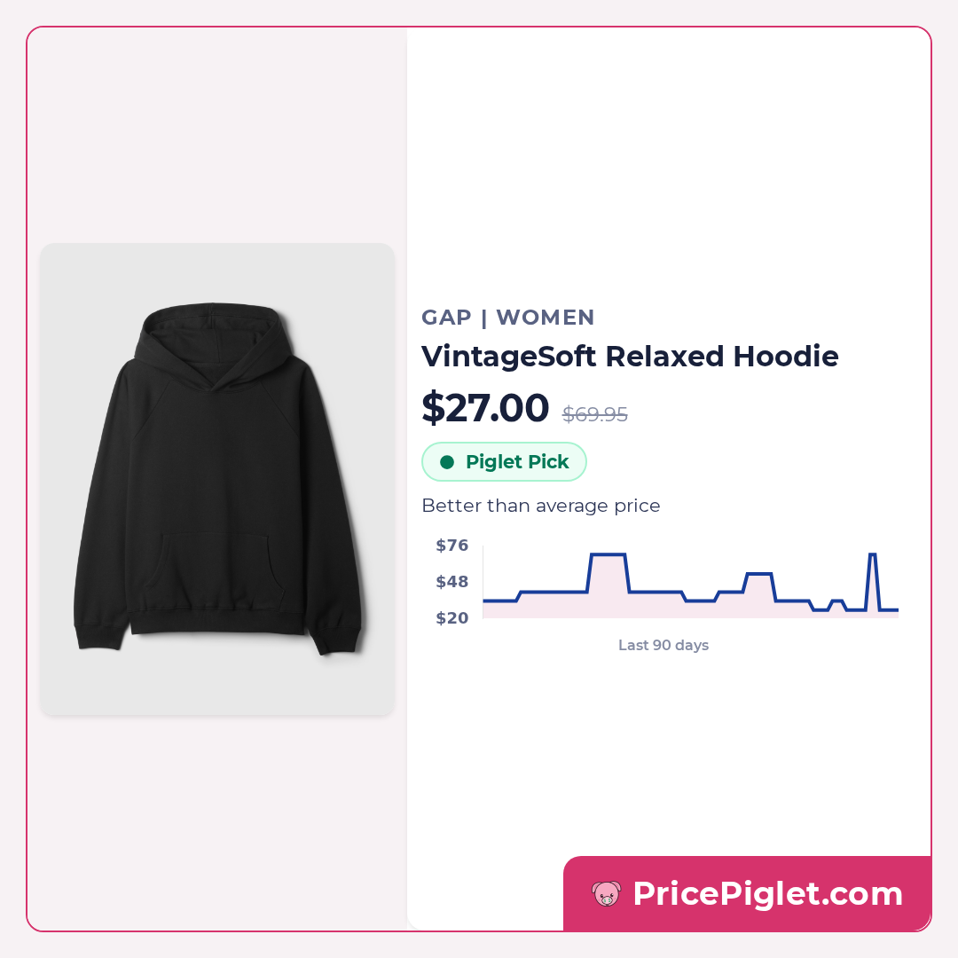 VintageSoft Relaxed Hoodie