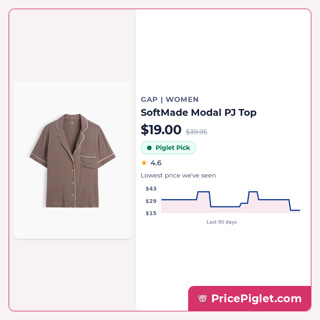 SoftMade Modal PJ Top