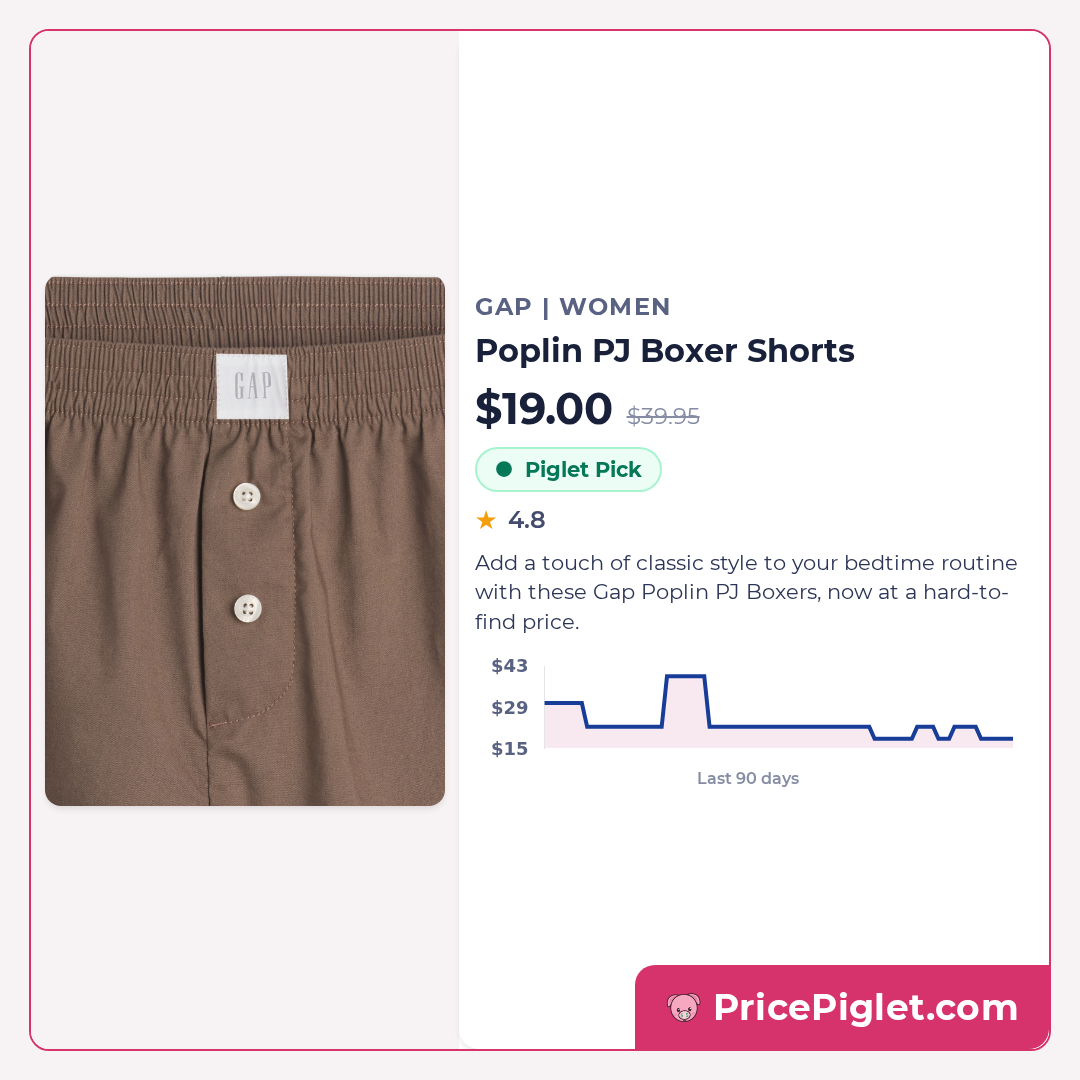 Poplin PJ Boxer Shorts
