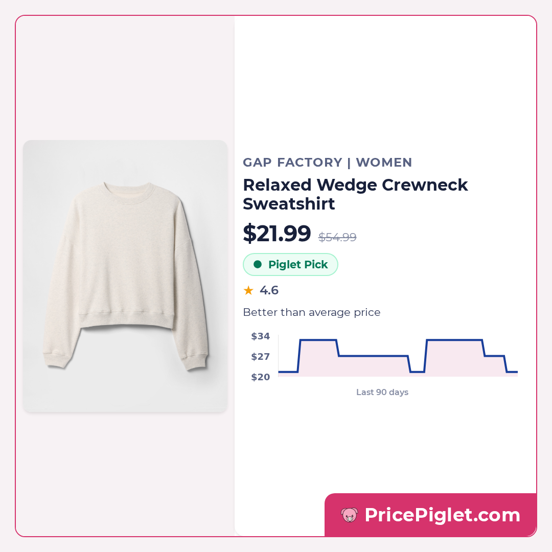 Relaxed Wedge Crewneck Sweatshirt