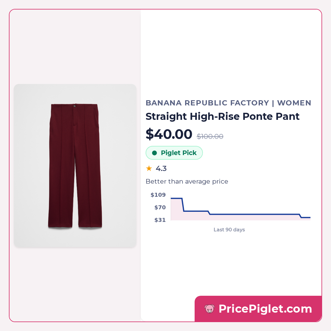 Straight High-Rise Ponte Pant
