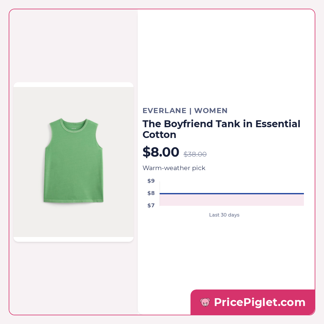 The Boyfriend Tank in Essential Cotton