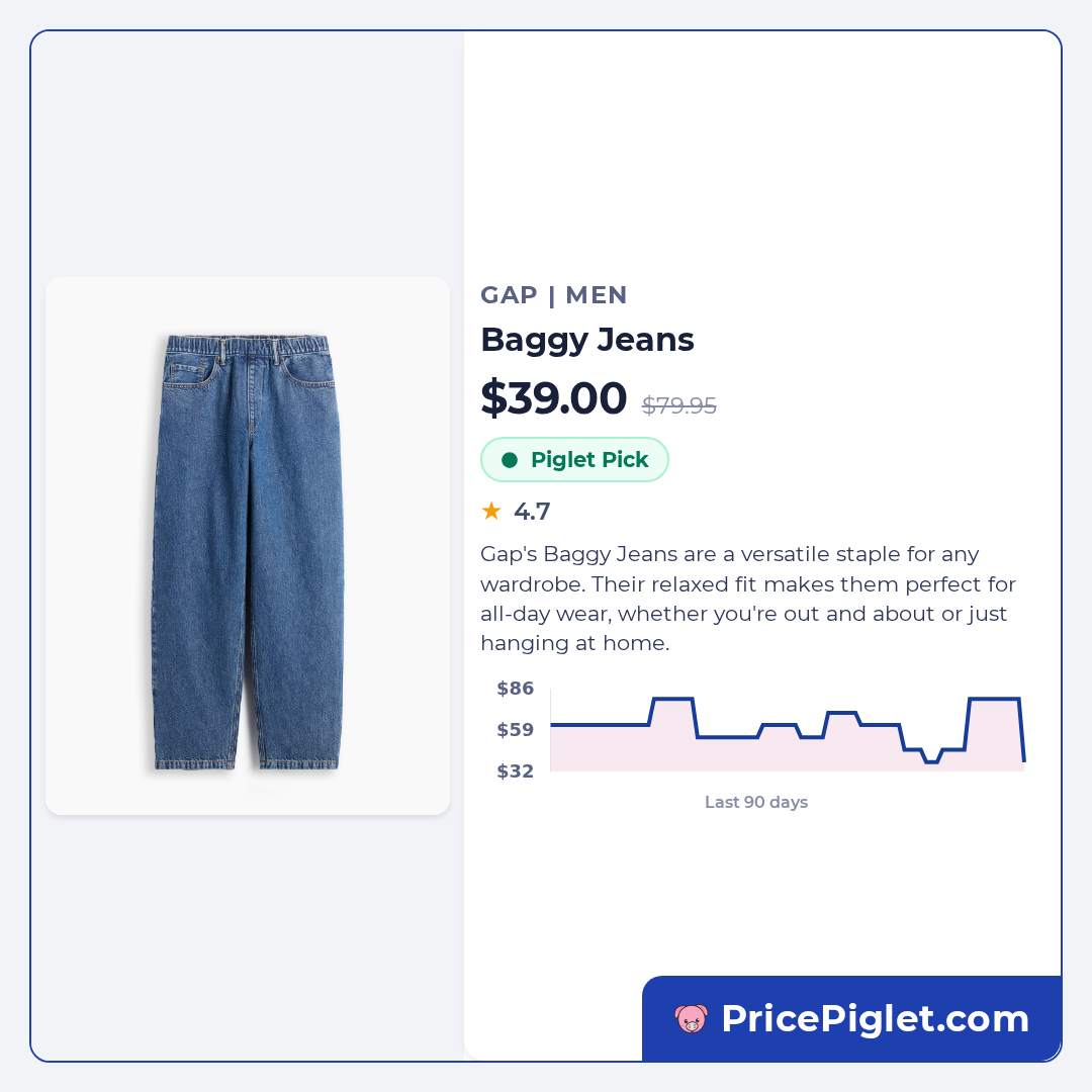 Baggy Jeans