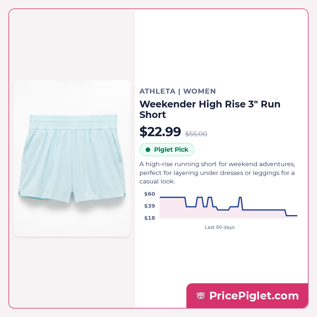 Weekender High Rise 3" Run Short