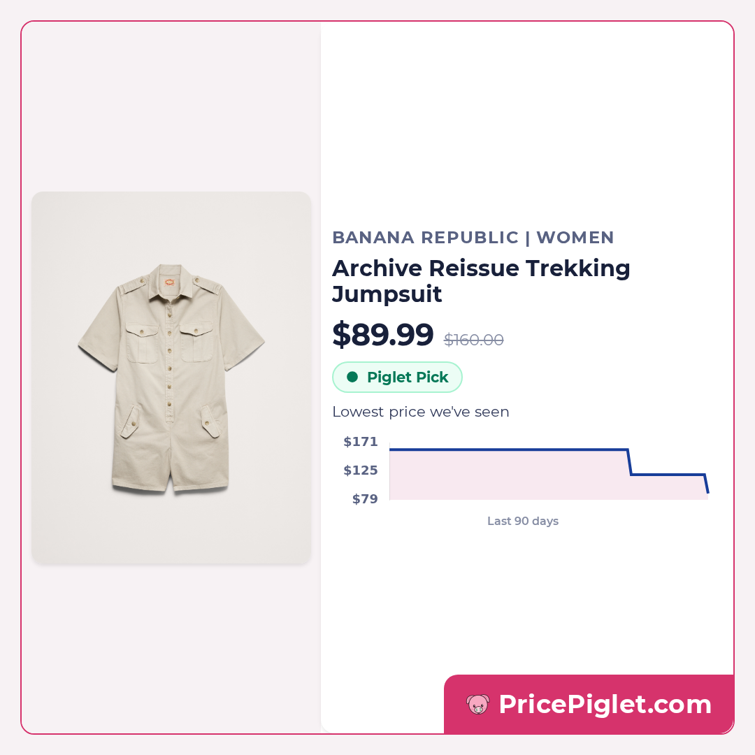 Archive Reissue Trekking Jumpsuit