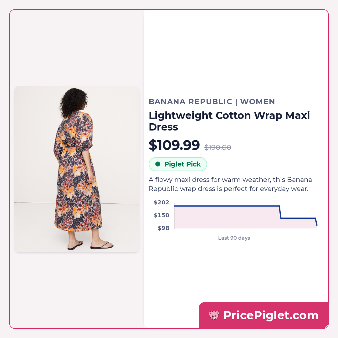 Lightweight Cotton Wrap Maxi Dress