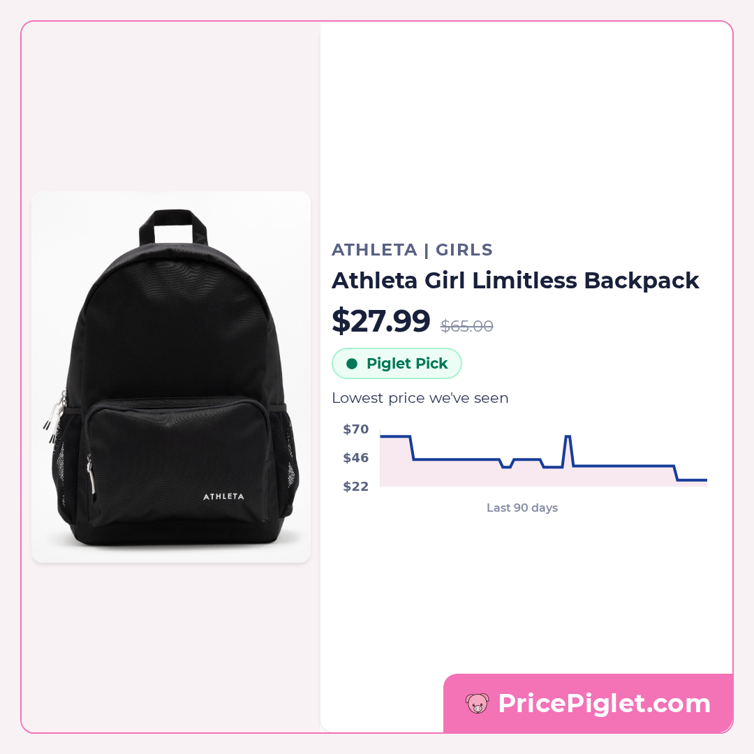 Athleta Girl Limitless Backpack