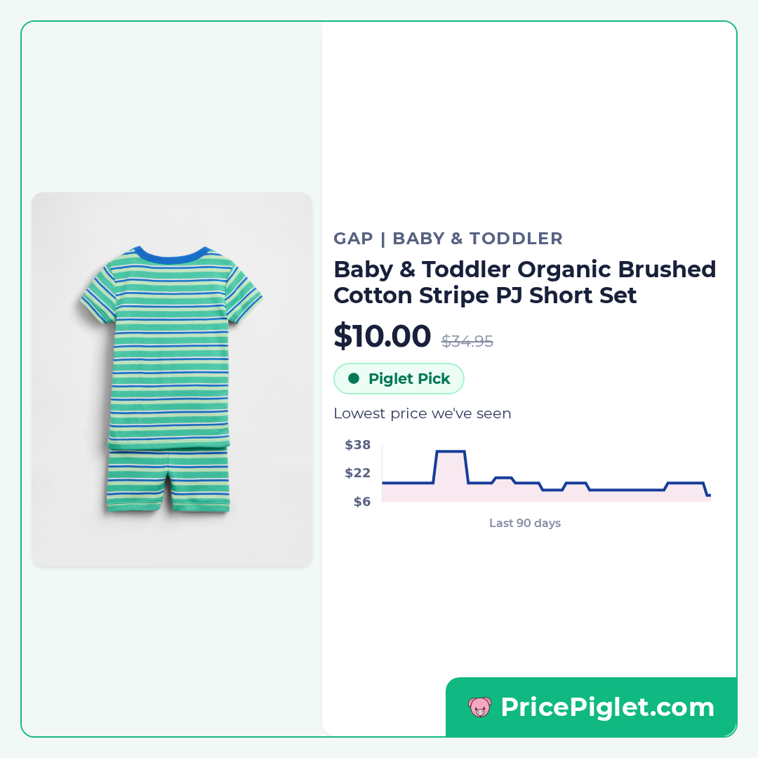 Baby & Toddler Organic Brushed Cotton Stripe PJ Short Set