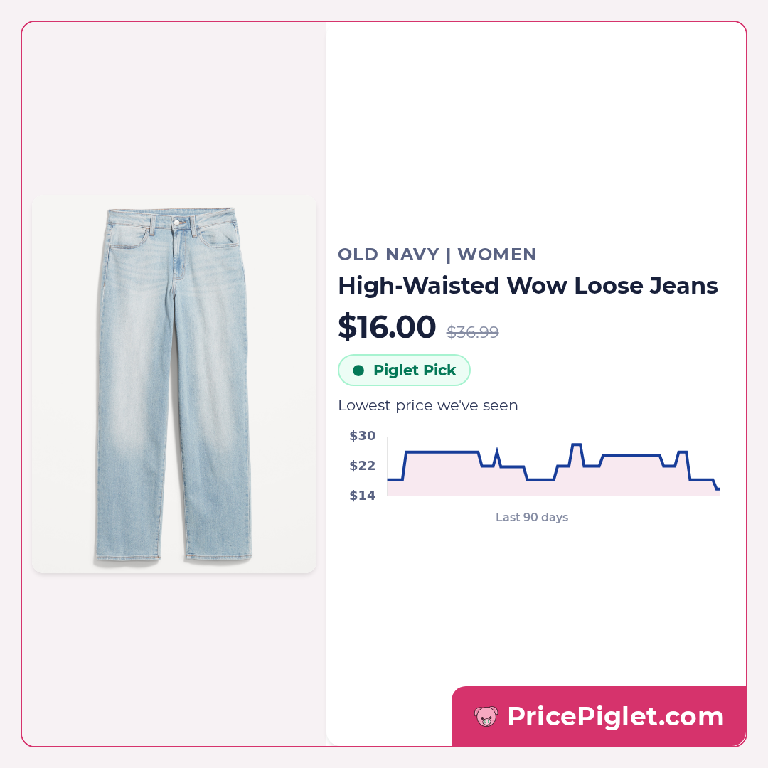 High-Waisted Wow Loose Jeans