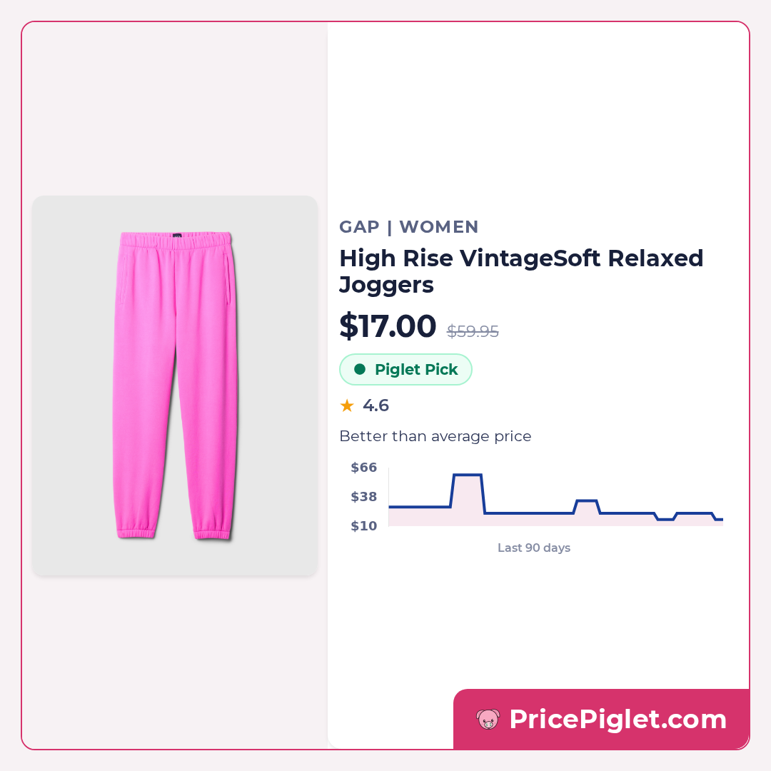 High Rise VintageSoft Relaxed Joggers