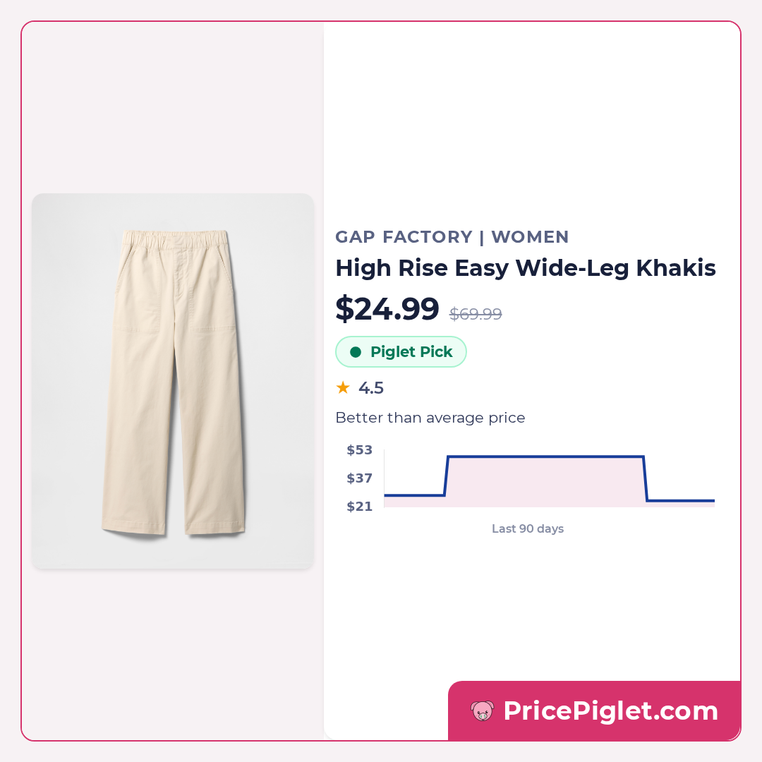 High Rise Easy Wide-Leg Khakis