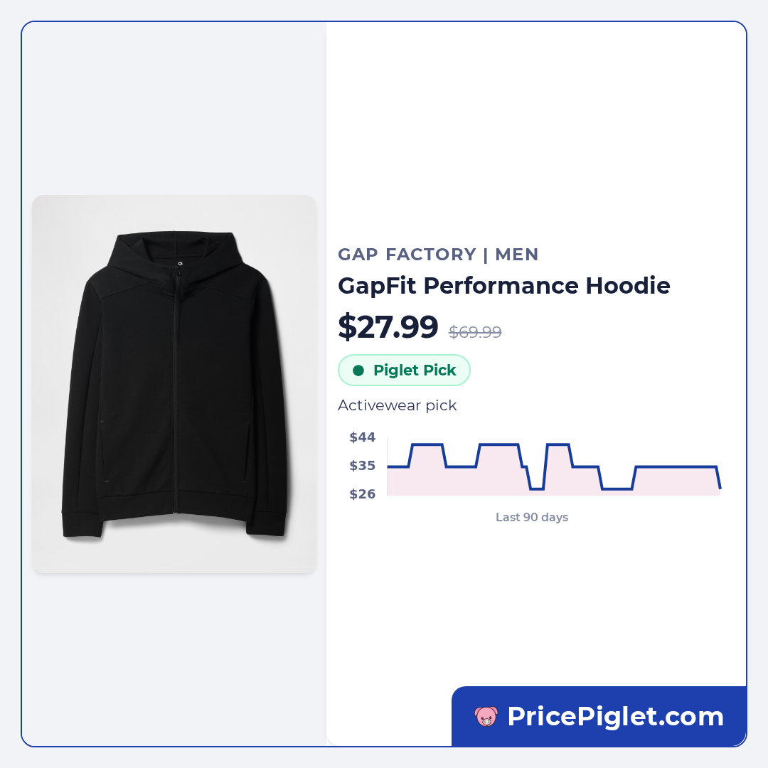 GapFit Performance Hoodie