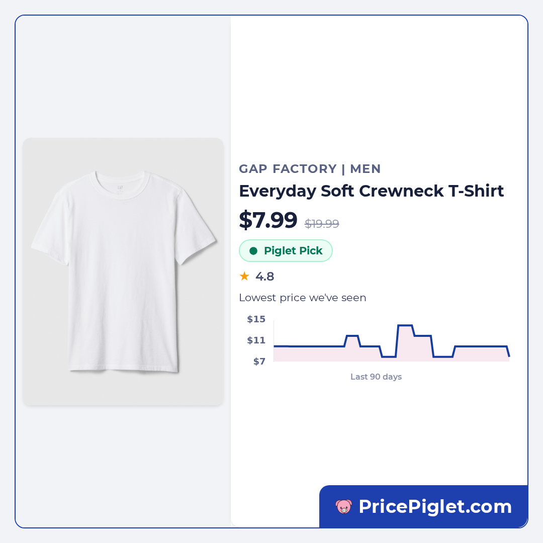 Everyday Soft Crewneck T-Shirt