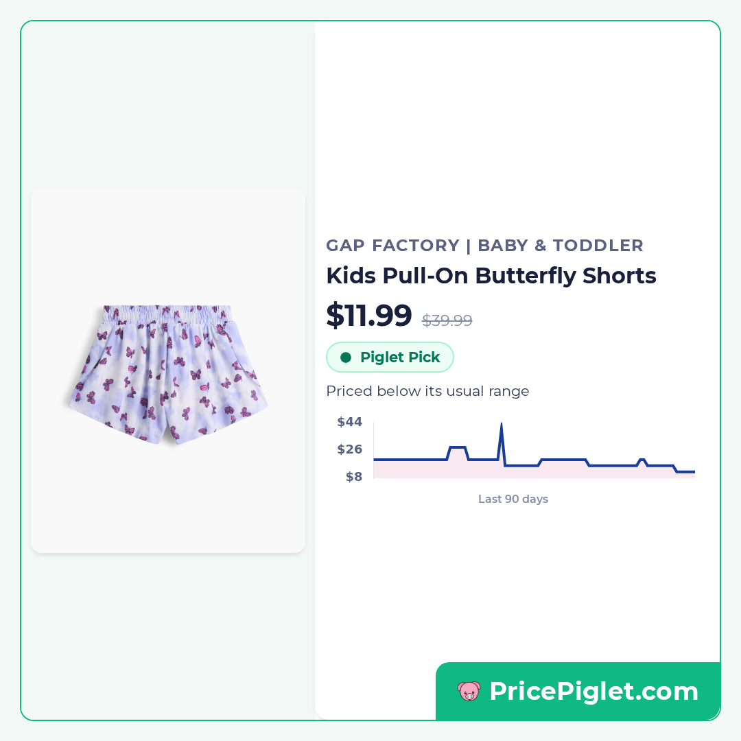 Kids Pull-On Butterfly Shorts