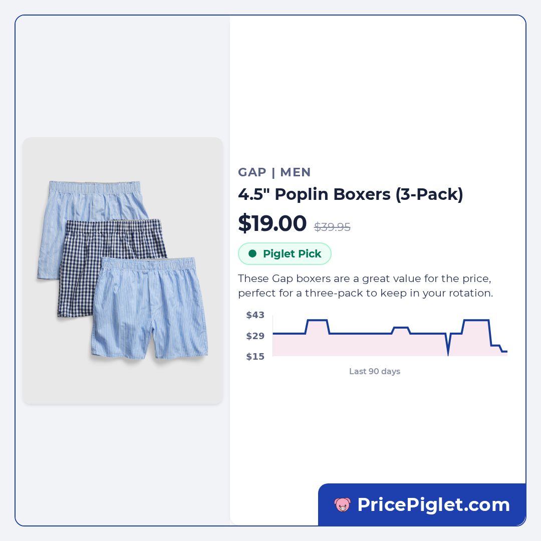 4.5" Poplin Boxers (3-Pack)