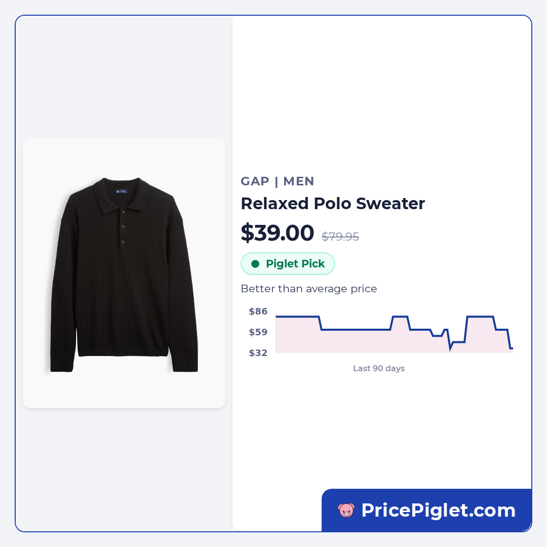 Relaxed Polo Sweater
