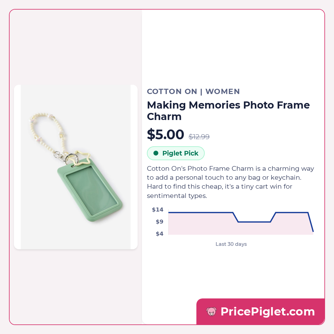 Making Memories Photo Frame Charm