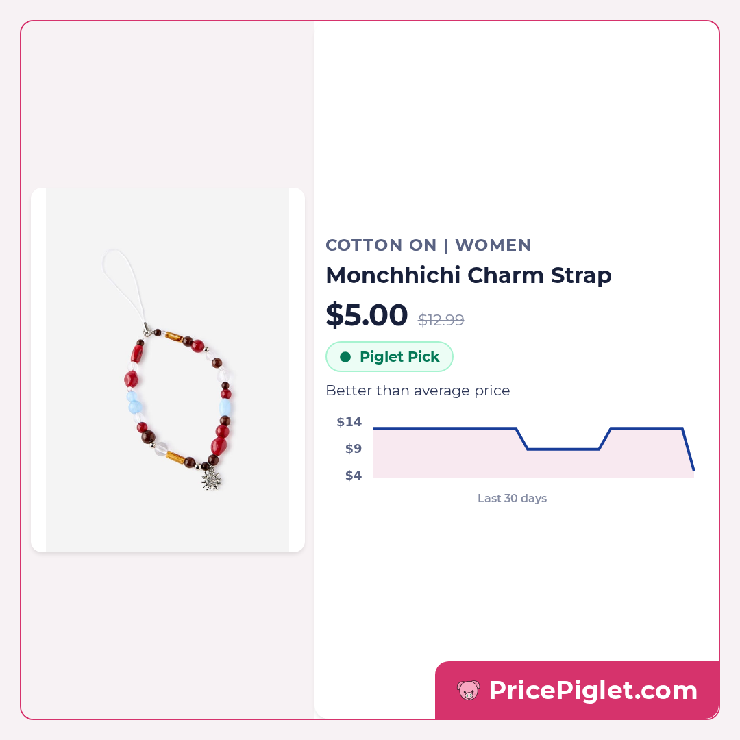 Monchhichi Charm Strap
