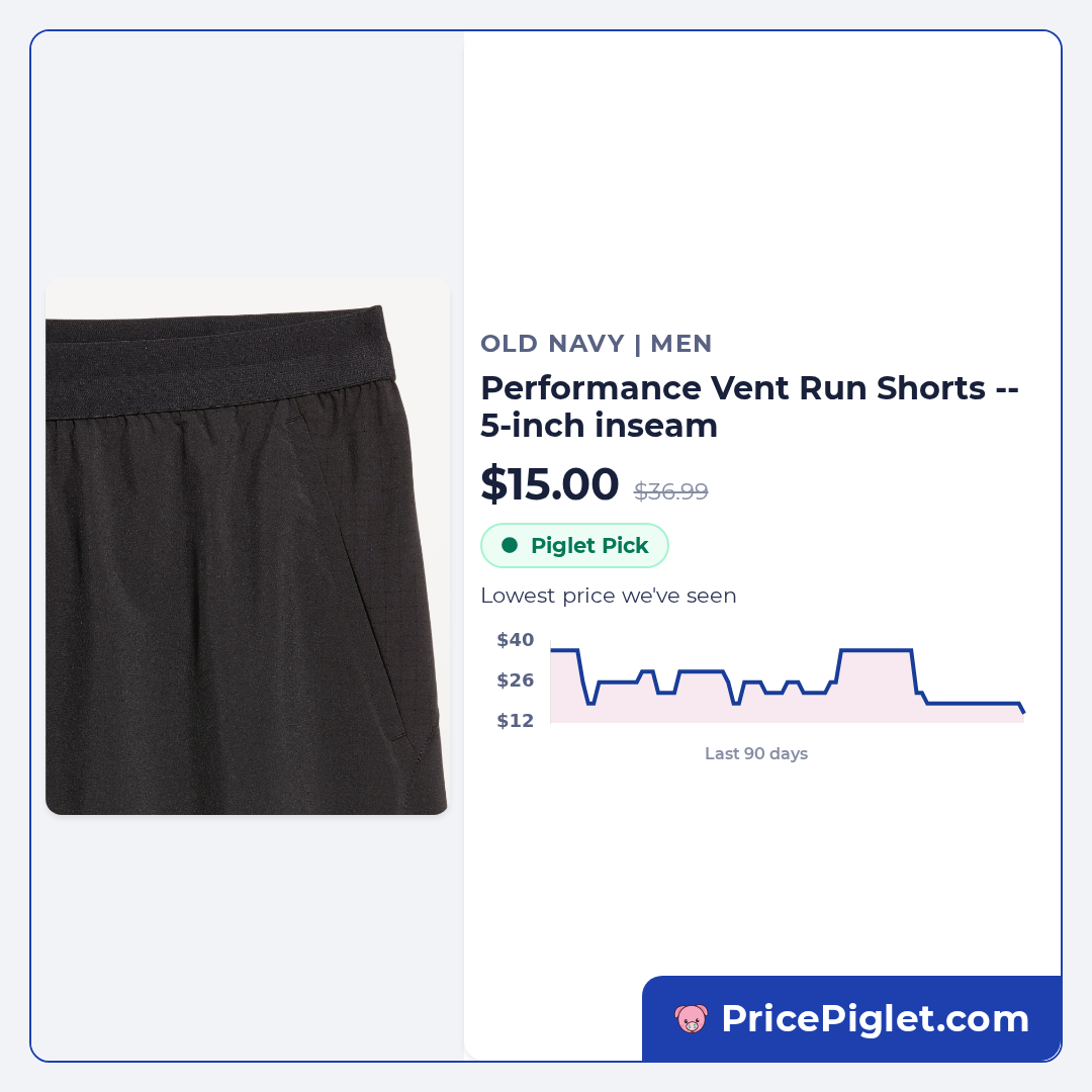 Performance Vent Run Shorts -- 5-inch inseam