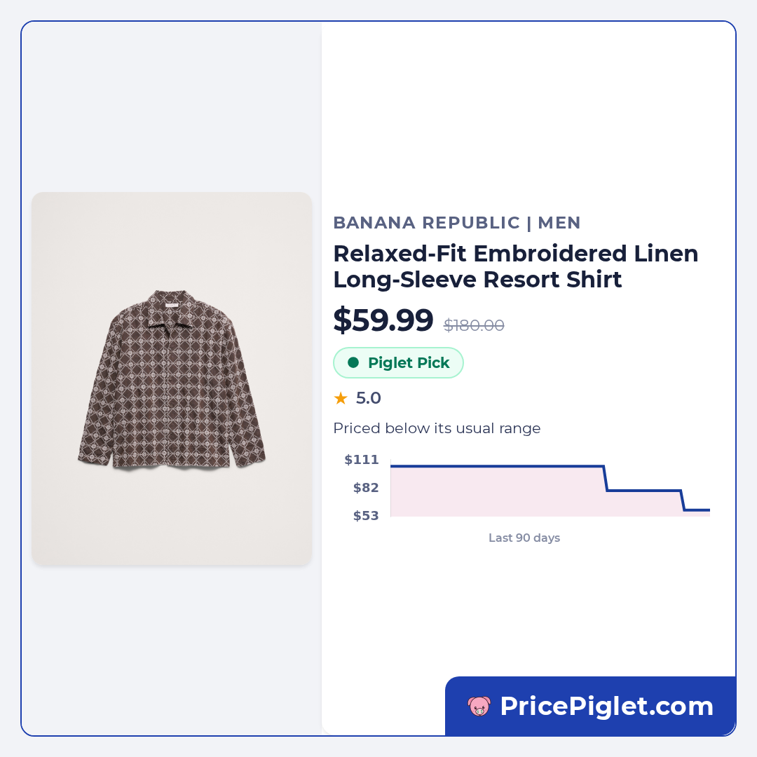 Relaxed-Fit Embroidered Linen Long-Sleeve Resort Shirt