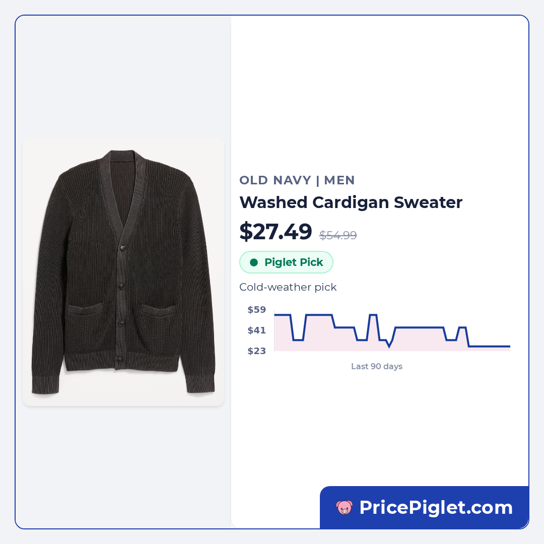 Washed Cardigan Sweater