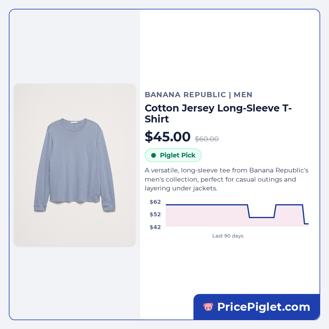 Cotton Jersey Long-Sleeve T-Shirt